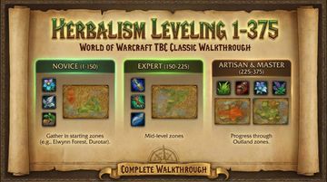 Herbalism Leveling Guide 1-375 for TBC Classic: Best Routes & Locations