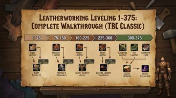 Leatherworking Leveling Guide 1-375 for TBC Classic: Complete Walkthrough