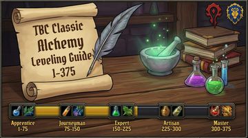 TBC Classic Alchemy leveling guide 1-375 with trainer locations and material list